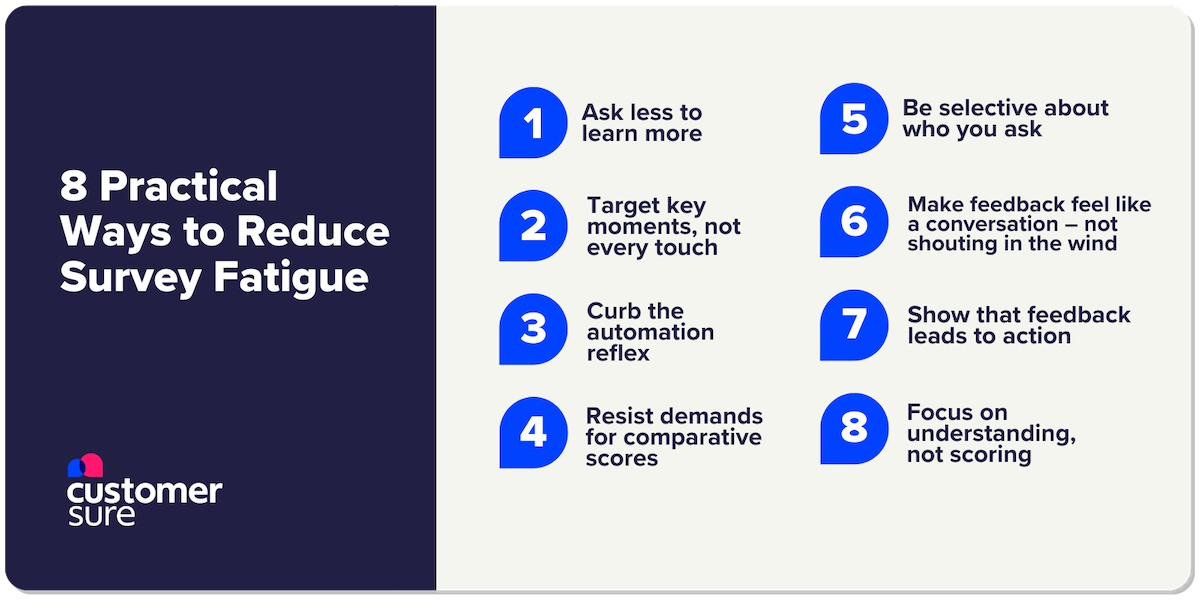 The following 8 headings in this document, in an image