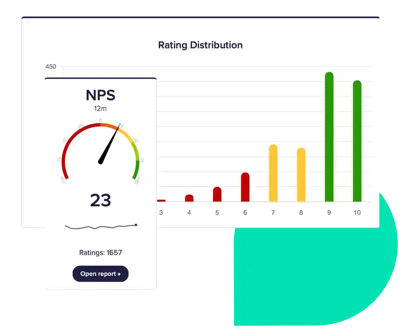 Track Important Metrics